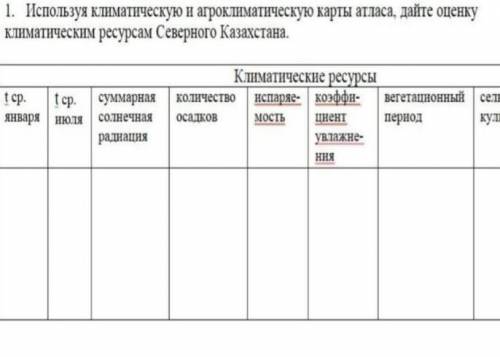 используя климатическую и агроклиматическую карты атласа, дайте оценку климатическим ресурсам северн