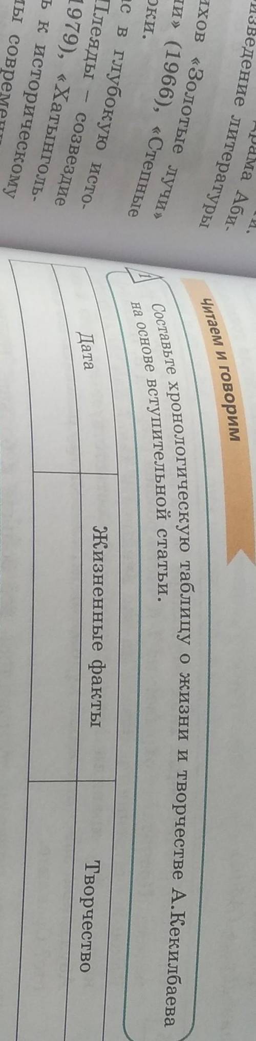 ИЛИ ДАЖЕ БОЛЬШЕ Составьте хронологическую таблицу о жизни и творчестве писателя на основе вступитель