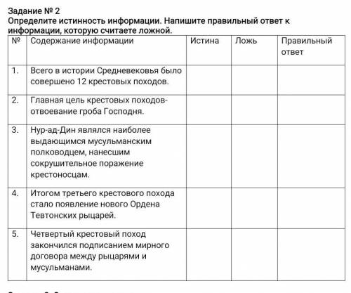 Определите истинность информации. Напишите правильный ответ к информации, которую считаете ложной. с