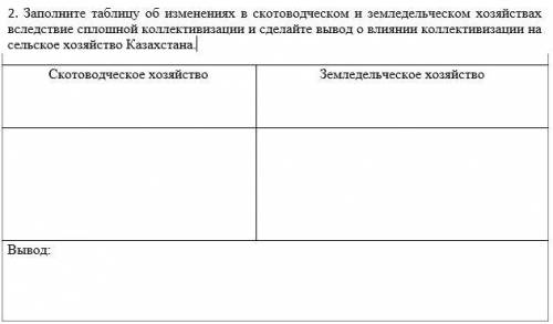 2. Заполните таблицу об изменениях в скотоводческом и земледельческом хозяйствах вследствие сплошной