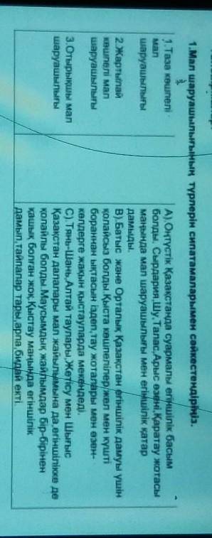 1.Мал шаруашылырының түрлерін сипатамаларымен сәйкестендіріңіз. А.Таза көшпеліManшаруашылығы2.Жартыл
