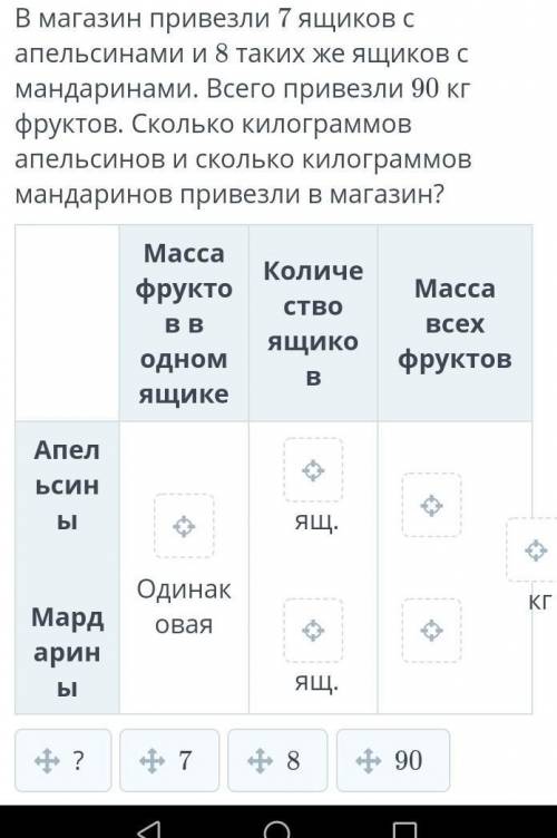 Прочитай задачу. Вставь данные в таблицу. В магазин привезли 7 ящиков с апельсинами и 8 таких же ящи