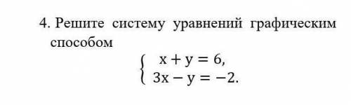 Решите систему уравнений графическим задание из Сора по алгебре за 2 четверть ​