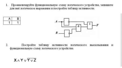 с проверочной по логическим таблицам я ничего не понимаю