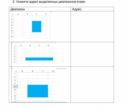 2. Укажите адрес выделенных диапазонов ячеек Диапазон Адрес