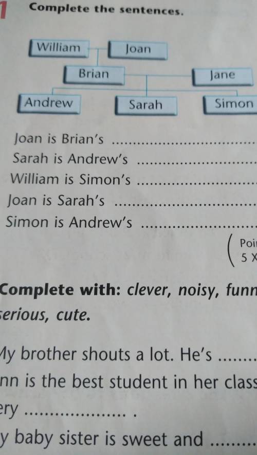 1 Complete the sentences. 4WilliamJoanBrianJaneAndrewSarahSimon1 Joan is Brian's2 Sarah is Andrew's3