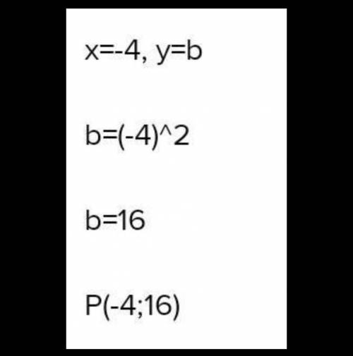 Точка P(p:19) принадлежит графику функции y=x . Найдите значение p.