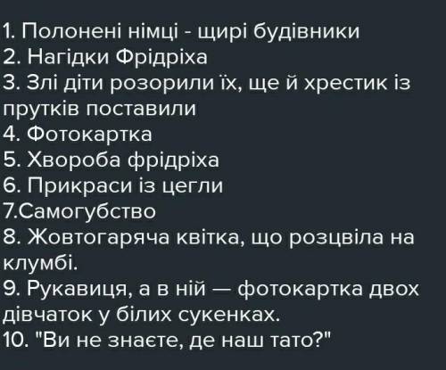 Коротко про прочитані твори української літератури у 1 семестрі