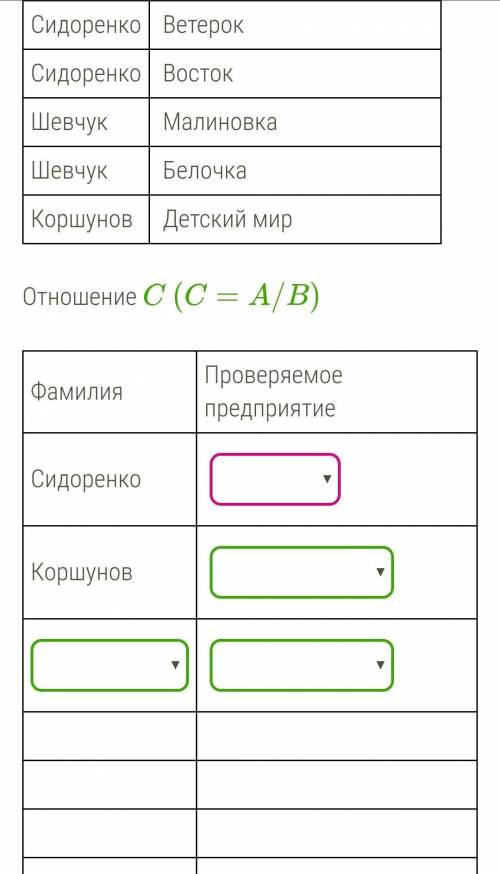 Операции в реляционных базах данных: деление.Отношение AФамилия Проверяемое предприятиеСидоренко Сиб