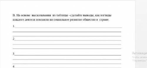 B. На основе высказывания из таблицы — сделайте выводы, как взгляды каждого деятеля повлияли на соци