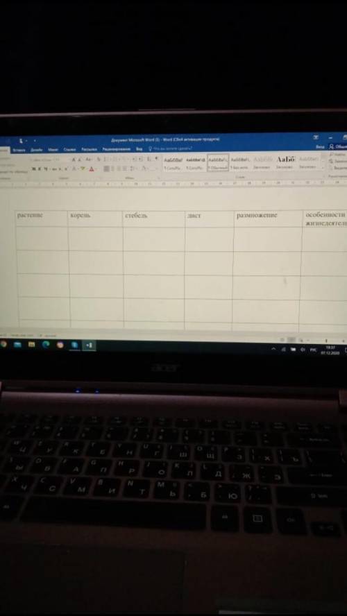 Заполнить таблицу ( растение, корень, стебель, лист, размножение, особенности жизнедеятельности)
