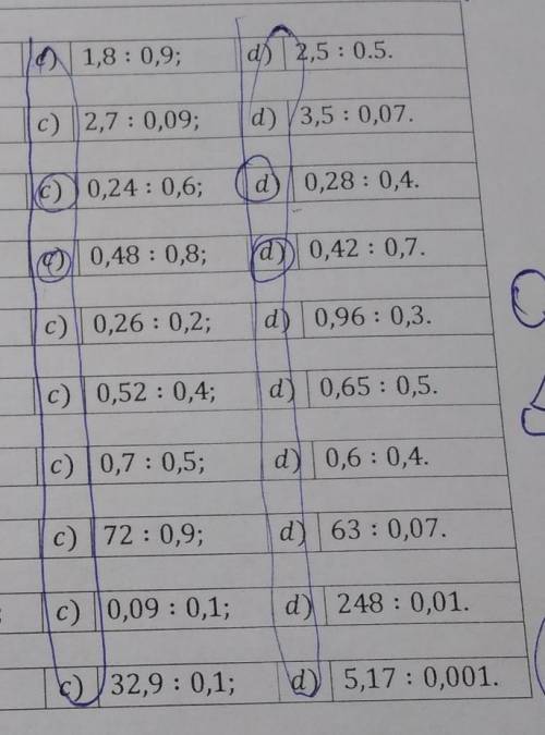 Вычислите (1-10): 1. a) 1,5 : 0,3;b) 0,8: 0,4;1,8: 0,9;d) 2,5 : 0.5.2.a) 1,6 : 0,04;b) 1,2 : 0,02;c)