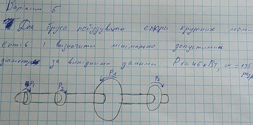 говорите если нужно дополнительные фото