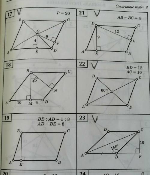 с геометрией (8 класс). Только чертежи, отмеченные галочкой (17, 21, 22, 23). Заранее