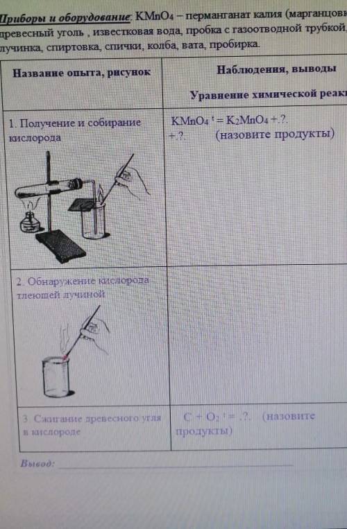 кто правильно ответит​