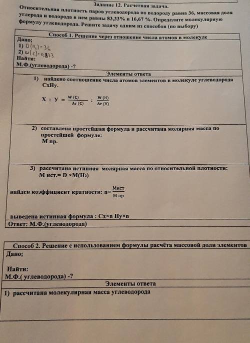 Относительная плотность паров углеводорода по водороду равна 36, массовая доля углерода и водорода в