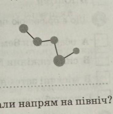 Что за созвездие на рисунке?​