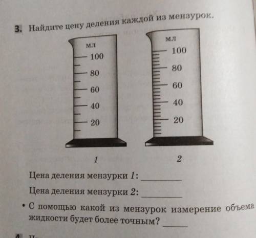 Найдите цену деления каждой из мензурок 7 кл