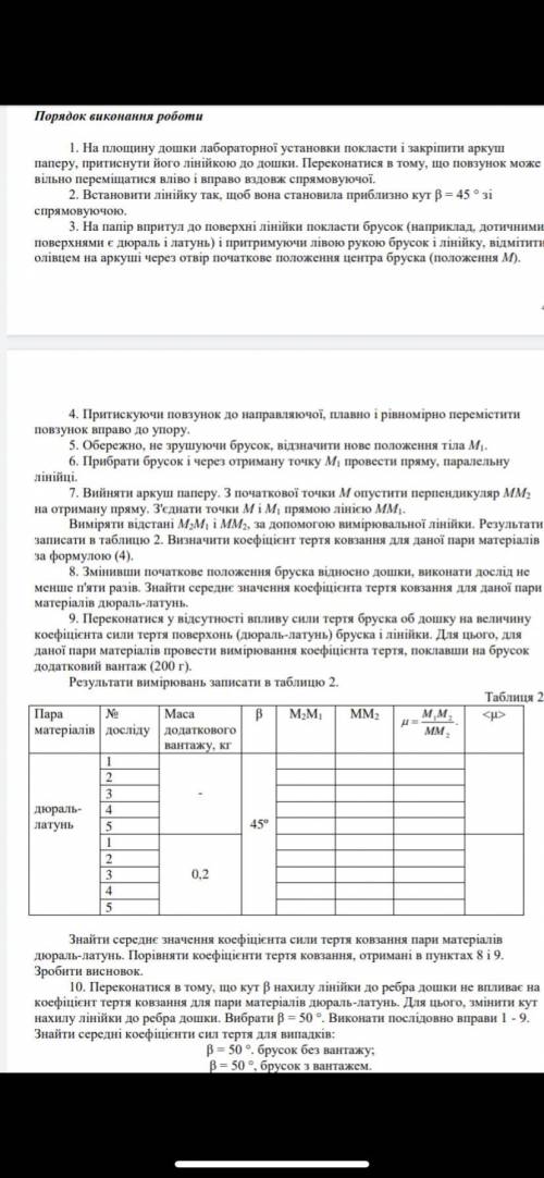 Фізика. 10 класЛабораторна робота №1.6Визначення коефіцієнта тертя ковзання