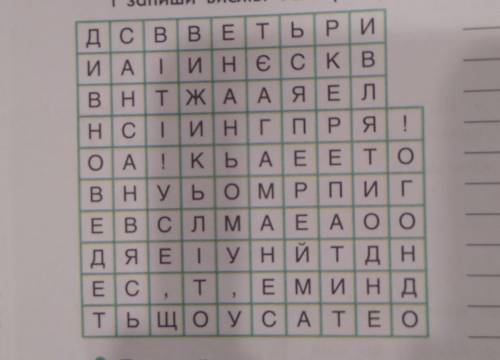 1. Віднайди послідовність, за якою літери утворять фразу Миколи Гоголя; прочитай і запиши вислів. Ус