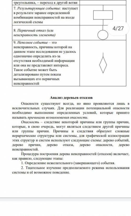 ПОСТРОЙТЕ ДЕРЕВО СОБЫТИЙ Поражение человека электрическим током является результатом одновременного