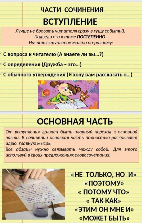 Сочинение 3 класс обзацами все остальное на фото! Ради балов не писать сразу в жалобу отправлю. Зара