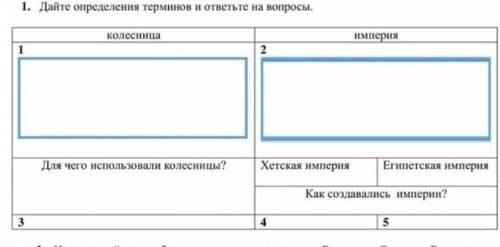 1. дайте определения терминов и ответьте на вопросы. колесница империя для для чего использовали кол