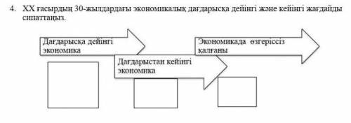 Опишите ситуацию до и после экономического кризиса 30-х годов ХХ века.