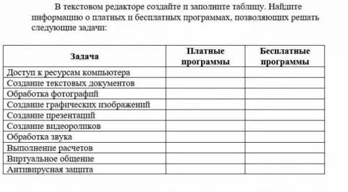 В в текстовом редакторе нарисуйте и заполните таблицу. найдите информацию о платных и бесплатных про