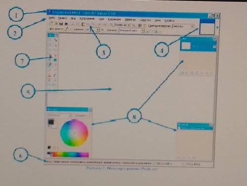 Напиши названия элементов окна растрового графического редактора paint.NET​
