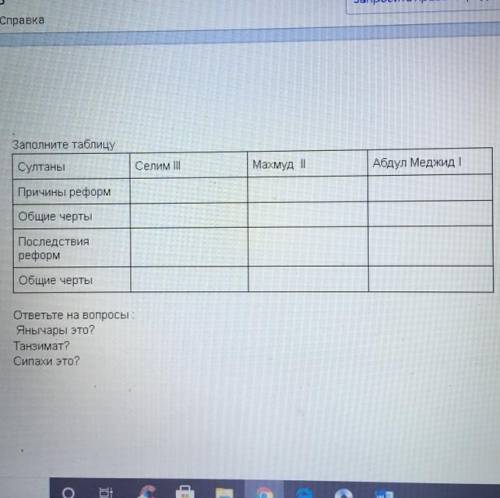 Заполните таблицу Султаны Селим III Махмуд II Абдул Меджид I Причины реформ Общие черты Последствия