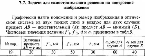 с оптикой. Нарисуйте на листочке в клеточку.