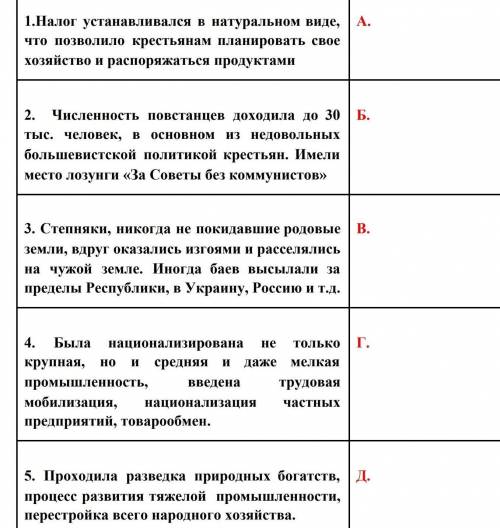 Определите, о каких событиях идёт речь? нужно!​