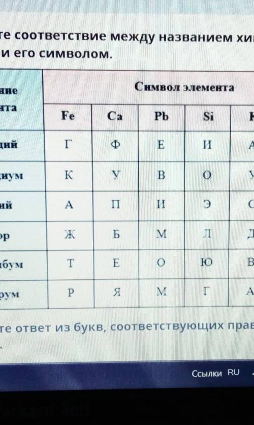 Установите соответствие между названием химического элемента и его символом.НазваниеСимвол элементаЭ