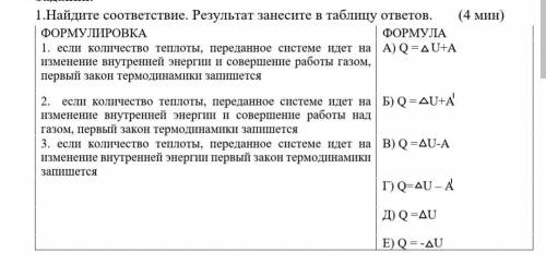 Назовите такты работы четырехтактного двигателя внутреннего сгорания, при которых закрыты впускной и