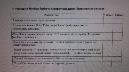 Сор по каз яз через 30 мин здавать