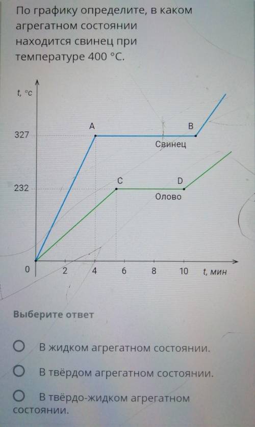 с несложным заданием​