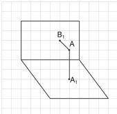 1.В прямом двугранном угле дана точка A. Расстояния от точки A до граней угла: AA1=6 см и AB1=8 см.