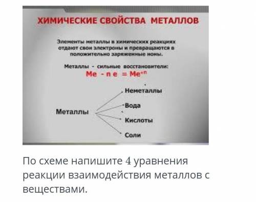 По схеме напишите 4 уравнения реакции взаимодействия металлов с веществами.​