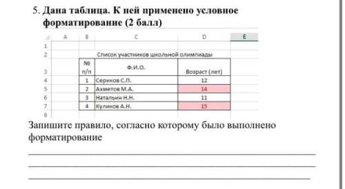 5. Дана таблица. К ней применено условное форматирование ( ) Запишите правило, согласно которому был