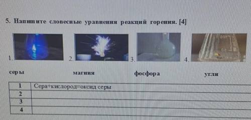 5. Напишите словесные уравнення реакций горения. 1.серы2.магния3.фосфора 4.угля