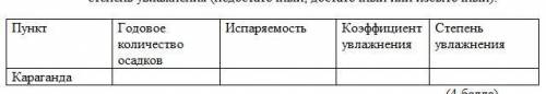 Проанализируйте карту суммарной солнечной радиации, сравните её с физической картой Казахстана. Назо