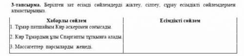 3-тапсырма. Берілген зат есімді сөйлемдерді жіктеу, сілтеу, сұрау есімдікті сөйлемдермен алмастырыңы