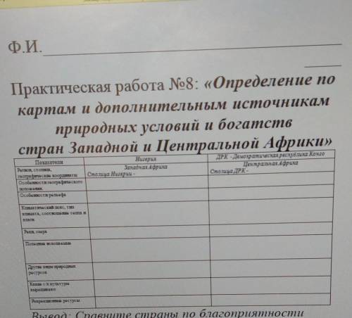 Можете сделать . Извините за маленький текст в таблице крупнее не получится . ​