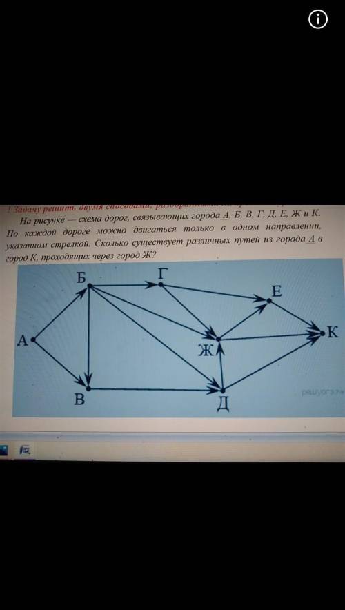 На рисунке – схема дорог, связывающих города А, Б, В, Г, Д, Е, Ж и К. По каждой дороге можно двигать