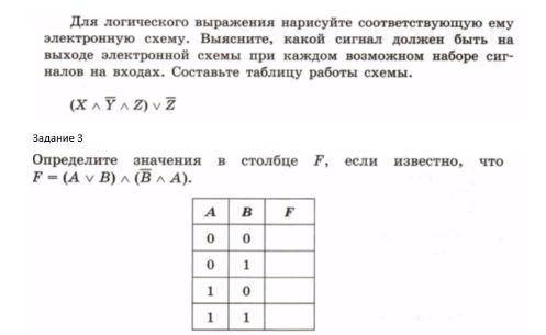 Решите 2 задачи по информатике: