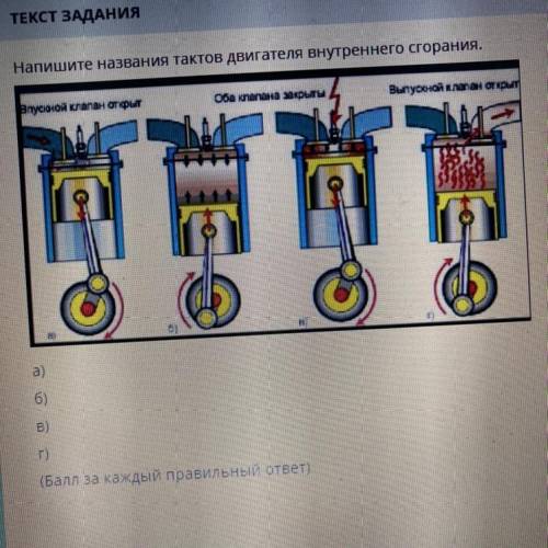 Напишите названия тактов двигателя внутреннего сгорания.