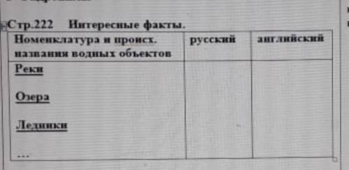 География учебные задания 9 класс таблица на ст 222​