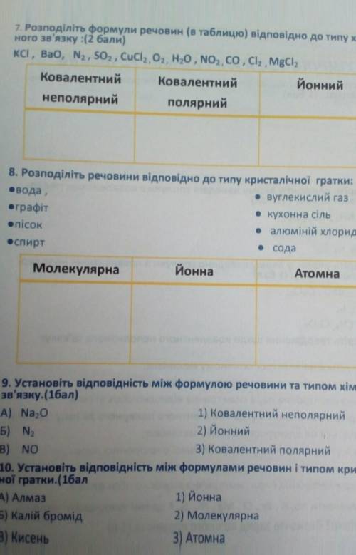 Химия 8 класс хiмiчний зв'язок i будова речовини