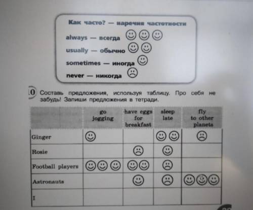 составить предложения